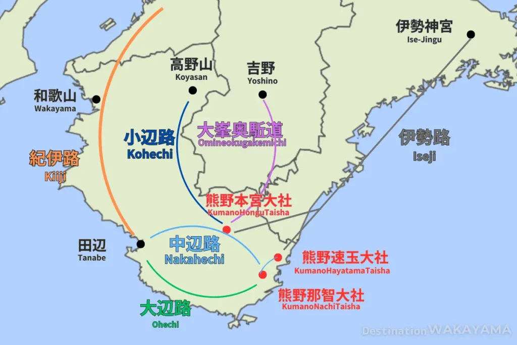 Main 6 Route of Kumano Kodo, Kiiji, Nakahechi, Ohechi, Kohechi, iseji and Omine-Okugake-michi