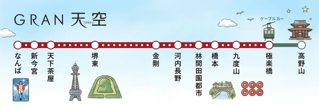 GRAN天空の路線図