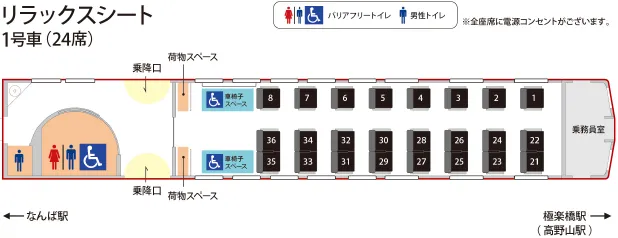 リラックスシート(1号車)座席表